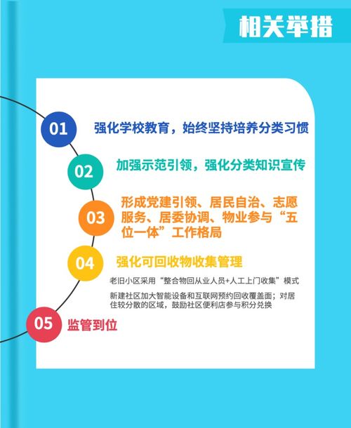 一张图读懂天津垃圾分类 餐馆酒店不得主动提供一次性用品 个人乱倒最高罚500元